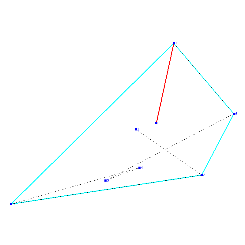 Flugauswertung